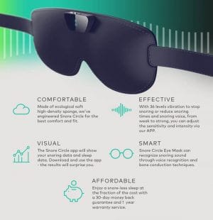Snore Circle - The Smart Anti-Snoring Eye Mask snore circle info 1 e1581471820897.jpg